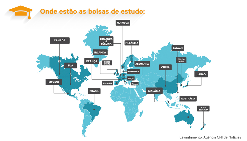 infográfico bolsas países infográfico bolsas países