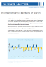 Sondagem Industrial